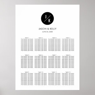 Modern, minimalistisk monogram-sätesdiagram för Br Poster