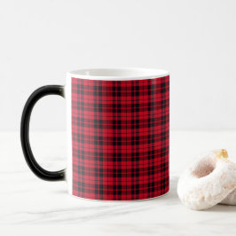 Modern Minimalistisk Mönster Magisk Mugg