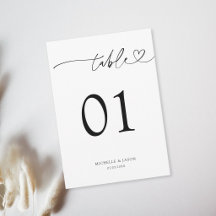 Modern minimalistisk typografi svart och vit