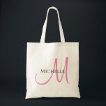 Modern minimalistisk ursprunglig Brev-monogrammall Tygkasse<br><div class="desc">Modern,  minimalistisk initial Brev Elegant Modern Mall Shopping Gift Budget Tote Bag.</div>