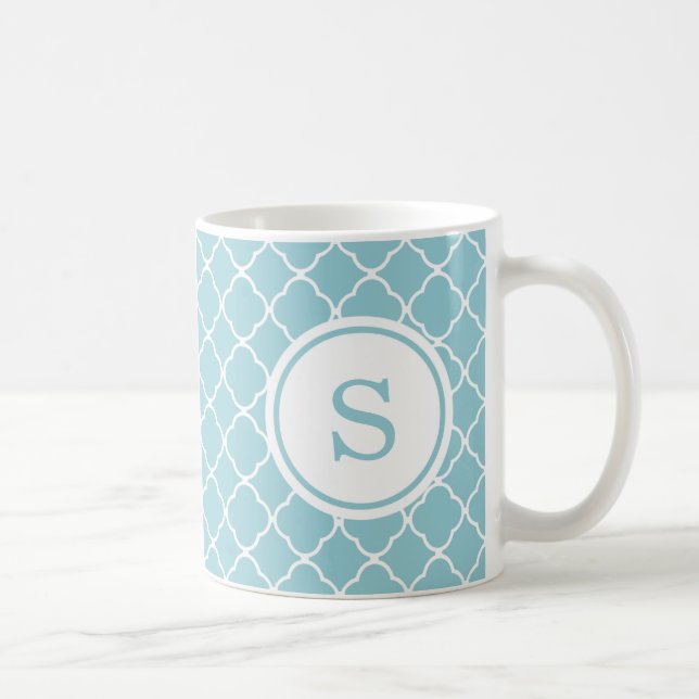Modern Monogram Anpassningsbar Mugg - blå (Höger)