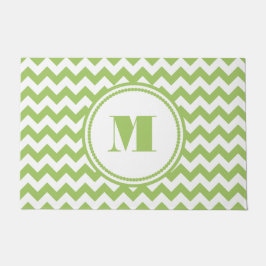 Modern Monogram Grönt Rand