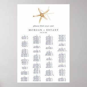 Modern nautisk Alfabetisk sittning av stärkelsef Poster