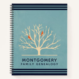 Modern Orange Birds in a Large Träd Genealogy