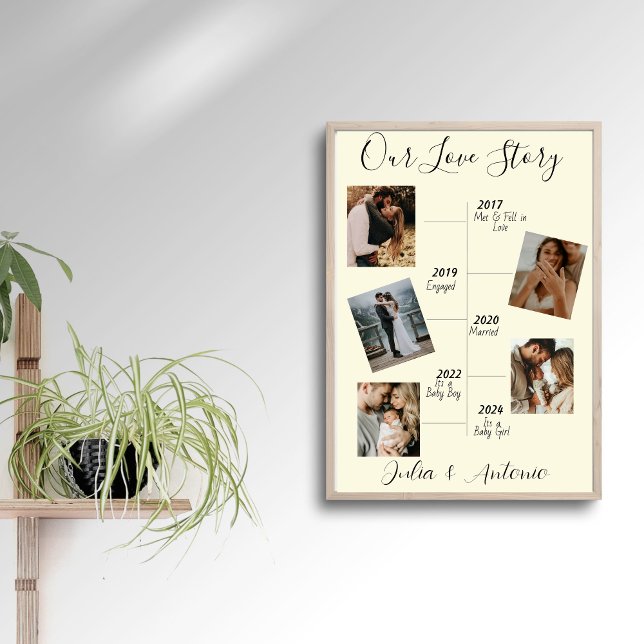 Modern Our Love Story 5 Couple Photo Collage  Poster (Skapare uppladdad)