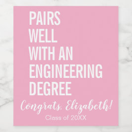 Modern par well med en teknisk examen Grad Vinflaska Etikett