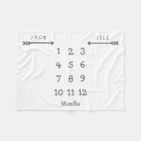 Modern Pil Twin Milestone Baby Blanket