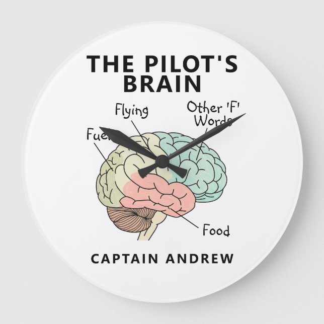 Modern Pilot Namn | Roligt Flyg Citat Stor Klocka (Framsida)