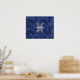 Modern Pisces Zodiac Sign Navy Blue Digital Camo Poster (Kitchen)