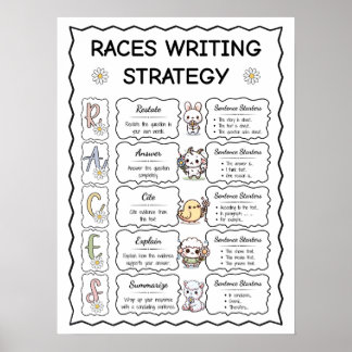Modern RACES-skrivstrategiaffisch för klassrummet Poster