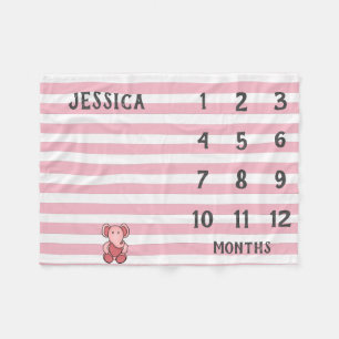 Modern Rosa Elephant Baby Milestone Blanket Fleecefilt