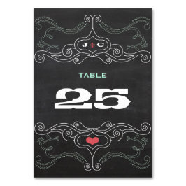 Modern Rustic Chalkboard Typography Bröllop Bordsnummer