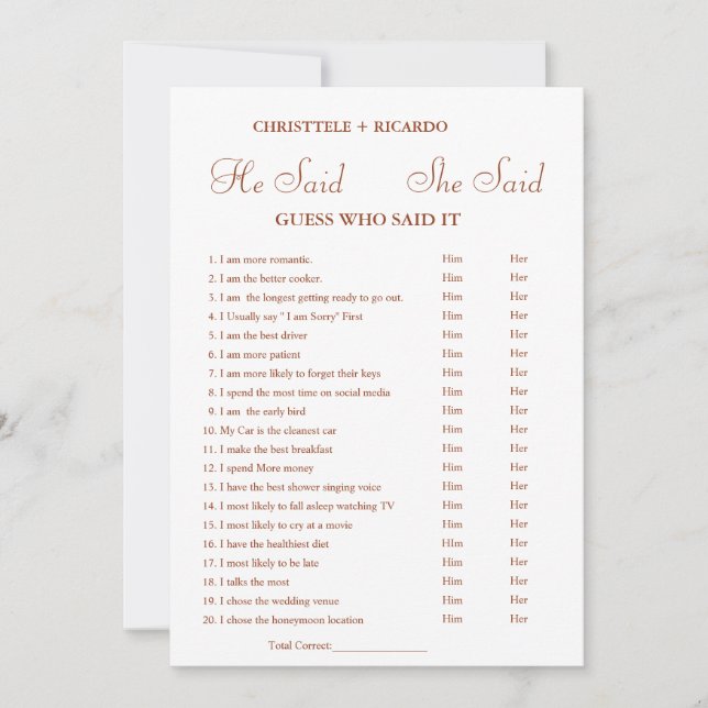 Modern sa att hon sa Möhippa-spelkort Meddelande (Framsida)