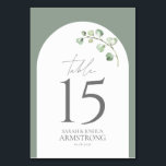 Modern Sage Grönt Arch botanical Wedding Reception Bordsnummer<br><div class="desc">Välkommen till bröllopsmottagningen, moderna stil! Vårt helt nya Modern Sage Grönt Arch botanical Wedding Reception-Bordsnummer är perfekt för par som vill ha en contemporary som ändå ser tidlös ut. Det här bordsnumret har en klassisk vit fläck på en skarp grönt med ömtåliga botaniska dekorfärger för en imponerande beröring av naturinspirerad...</div>