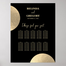 Modern sätesdiagram för Svarta havet och Guld Abst Poster