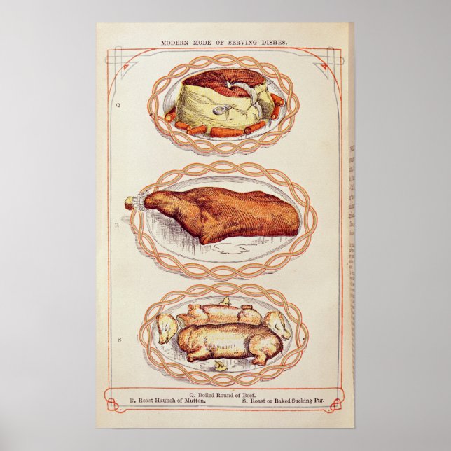 Modern serveringsmetod från Beaton Poster (Framsidan)