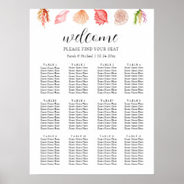 Modern sjöfärgssjökort för sommarströ poster