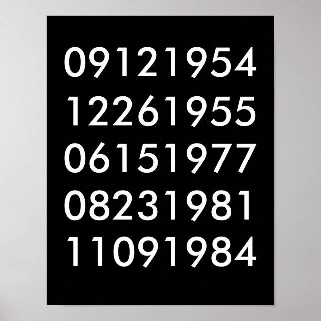 Modern Speciell Data Poster (Framsidan)