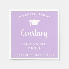 Modern Studenten i det enkla anslagstavlan Pappersservett