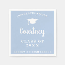 Modern Studenten i det enkla anslagstavlan Pappersservett