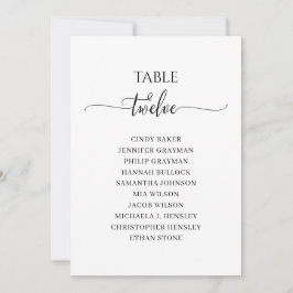 Modern svart skript, Bordsnummer 12, sittdiagram