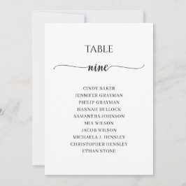 Modern svart skript, Bordsnummer 9, sittdiagram