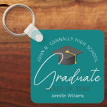 Modern Teal Student Anpassningsbar 2025 Studenten Nyckelring<br><div class="desc">Den moderna teal anpassningsbar-nyckelkedjan i student innehåller din high school eller College namn för 2025-klassen. Anpassa med ditt graderingsår under chicens handskrivna skript och grått grad sockel för en underbar studenten nyckelring- av personlig.</div>