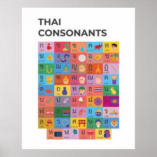 Modern Thai Consonant Chart, Thai Script Poster
