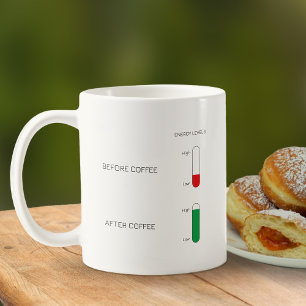 Modern Trendig före/efter kaffeenerginivåer Kaffemugg