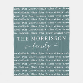 Modern Trendig-skript för familjemedlemmen Namn Mö Fleecefilt