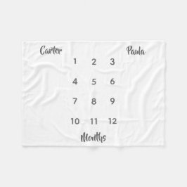 Modern Twin Milestone Baby Blanket Fleecefilt