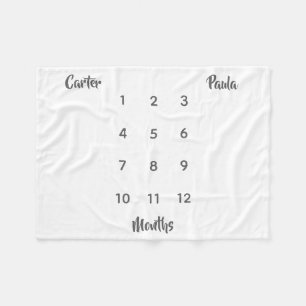 Modern Twin Milestone Baby Blanket Fleecefilt