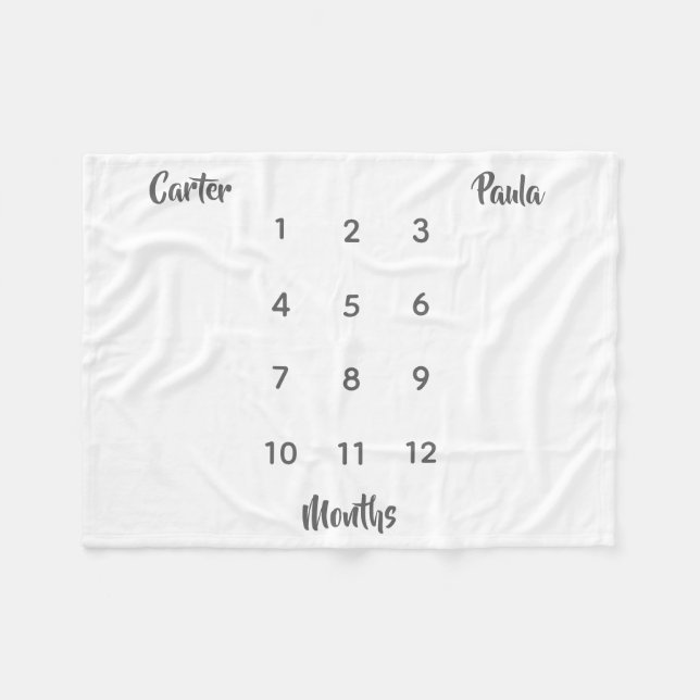 Modern Twin Milestone Baby Blanket Fleecefilt (Framsidan (Horisontell))