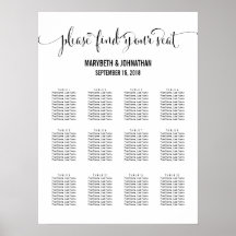 Modern vi gör skriptsignatur för sätesdiagram för