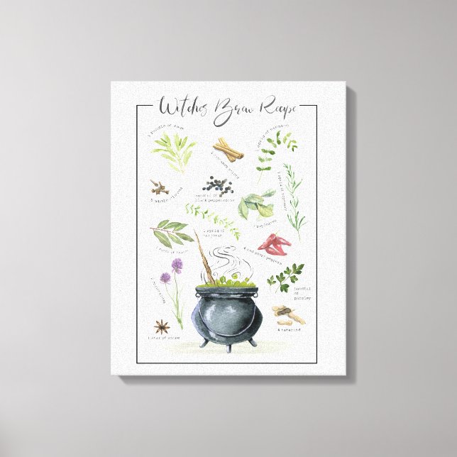 Modern Vintage Halloween cauldron recept 1 Canvastryck (Framsida)