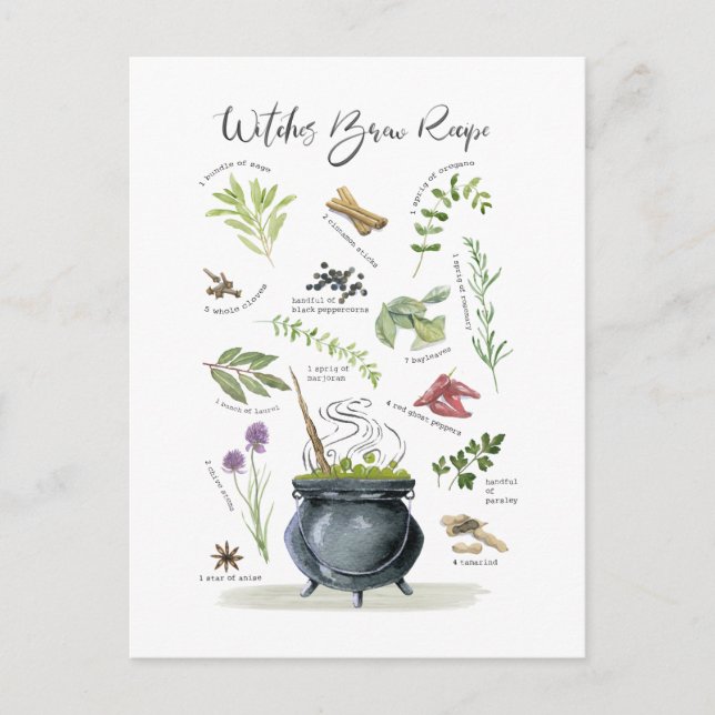 Modern Vintage Halloween cauldron recept 1 Vykort (Framsida)
