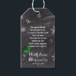 Modern vinterkartong för snöflingor 3 presentetikett<br><div class="desc">Skicka din bröllopsförmån med den här moderna vinterkritan i snöflingor till en märkre,  Snyggt,  elegant och den ursprungliga svarta ritytan med vit snöflingor-bakgrund. En perfekt för svartvit elegant bröllop-tema för vinterhögland,  bröllop-jultema.Texten är helt och hållet anpassade.Anpassa till namn och bröllop</div>
