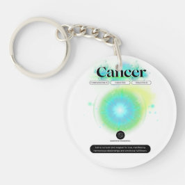 Modern Zodiac Sign Cancer Quote Vatten Inslag