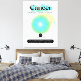 Modern Zodiac Sign Cancer Quote Vatten Inslag Canvastryck