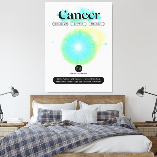 Modern Zodiac Sign Cancer Quote Vatten Inslag Canvastryck (Insitu (sovrum))