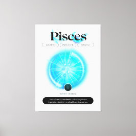 Modern Zodiac-skyltar citat Vatten Inslag Canvastryck
