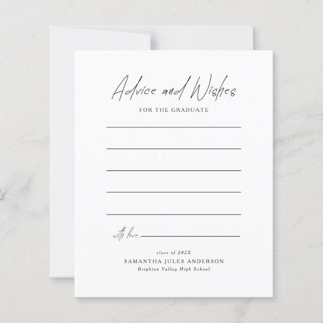 Moderna manusråd och önskningar Examen (Framsida)