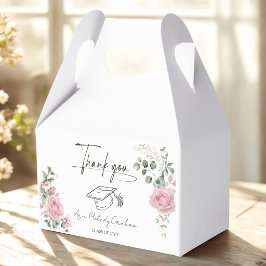Moderna Rosa Rosor Script Examen Presentaskar