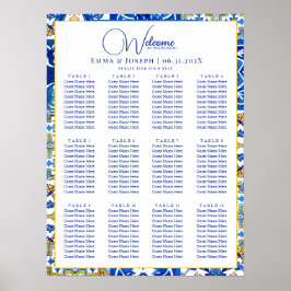 Moderna sittkartor för sommarplatta i Medelhavet Poster