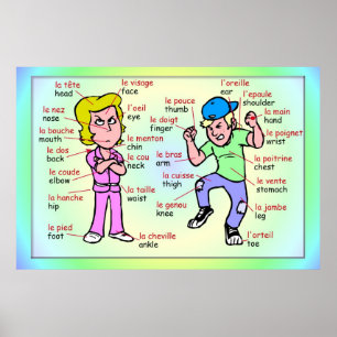 Moderna språk, Fransk, kroppsdelar Poster