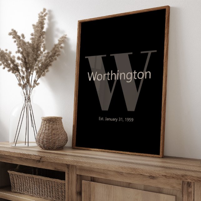 Modernt anpassat familjeefternamn Väggkonst Elegan (Skapare uppladdad)