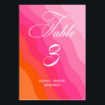 modernt Bordsnummer för shock rosa och orange vatt<br><div class="desc">Dessa enkla kort för Bordsnummer av rosa och Orange kommer att göra att perfekten läggs till i din händelse bord. Färg ge är en formsak,  men med ett modernt utseende. Det här bordsnumret-kortet är perfekt för vår,  sommarinspirerade evenemang och dekoration.</div>