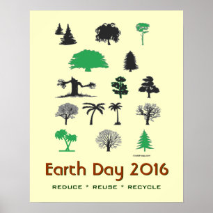 Modets jorddag 2016 Poster att minska Återvinnan f