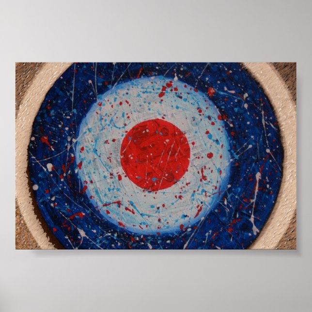 Modets mål poster (Framsidan)