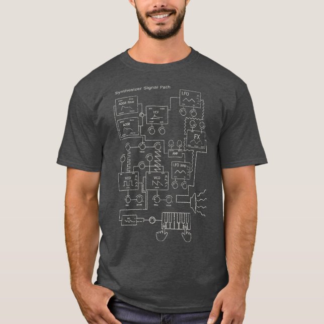 Modulär synthesizer Electronic Musician T Shirt (Framsida)